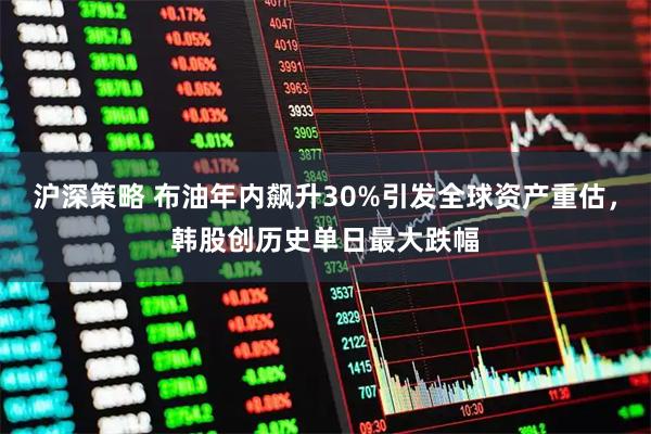 沪深策略 布油年内飙升30%引发全球资产重估，韩股创历史单日最大跌幅